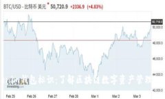 Tokenim钱包标识：了解区块链数字资产管理的未来