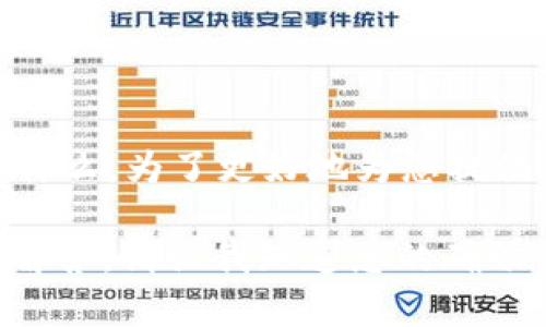 您提到的“tokenim”可能是指代某种加密货币或区块链相关的项目。不过，由于信息的不完整，我不能确定您具体指的是什么。为了更好地为您提供帮助，可以具体说明一下“tokenim”的性质和上下文吗？例如，“tokenim”是一个交易所、一个代币、还是一个技术平台等？

同时，若您是在询问有关如何观察或分析加密货币或区块链项目的内容，我可以就这个主题撰写详细的介绍和常见问题解答。请让我知道您的确切需求！