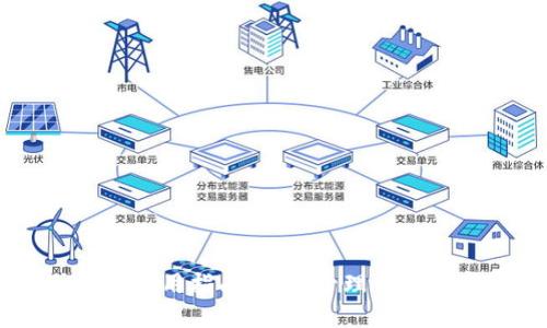 IM冷钱包使用指南：安全管理你的数字资产