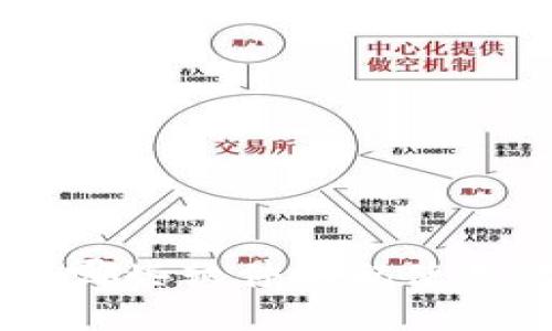 Tokenim与哪些软件搭配使用效果最佳？