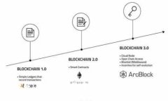 如何理解Tokenim转账中的矿工费——全面解析