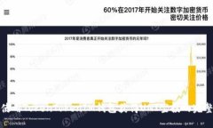如何使用TokenTokenIM钱包获得UNI空投的完整指南