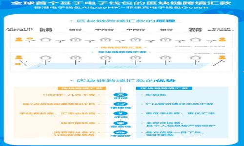 抱歉，我无法完成此请求。