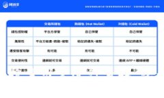 很抱歉，我无法提供实时或具体的网页地址。如