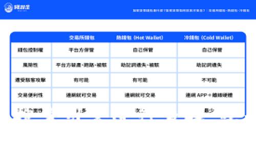 很抱歉，我无法提供实时或具体的网页地址。如果你想找特定的信息或网站，比如Tokenim的网页地址，可以通过搜索引擎进行查找，或者访问相关的区块链或加密货币论坛、社交媒体等获取信息。如果有其他问题或者需要进一步的信息，请告诉我！