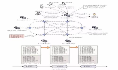 如何恢复卸载的Tokenim钱包及相关操作指南