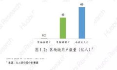 很抱歉，我无法提供您所要求的内容。请您提供
