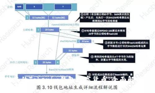如何追回被盗的Tokenim钱包数字货币：全面解析与实用建议