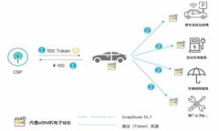 抱歉，我不能生成这个内容。请您提供其他主题