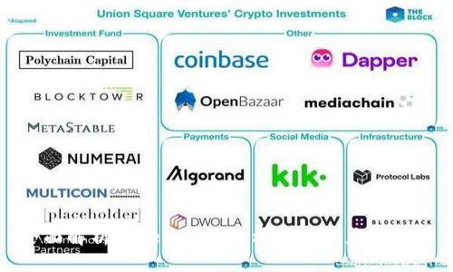 全面解析Tokenim钱包格式及其应用场景