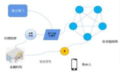 如何快速切换Tokenim钱包网络：全面指南