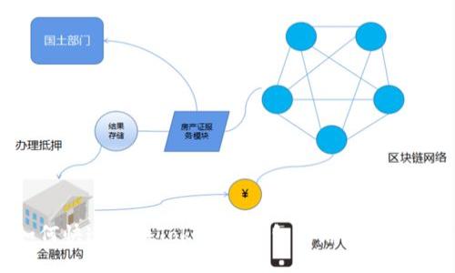如何快速切换Tokenim钱包网络：全面指南