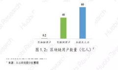 如何使用Tokenim钱包查询区块信息：详细指南和常