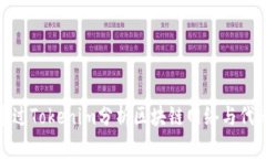 如何通过Tokenim分析区块链网络与代币经济