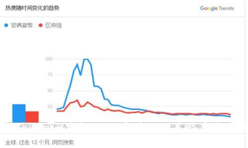理解Tokenim空投：CNX是什么及其潜在价值分析