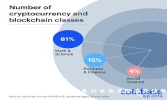 理解Tokenim空投：CNX是什么及其潜在价值分析