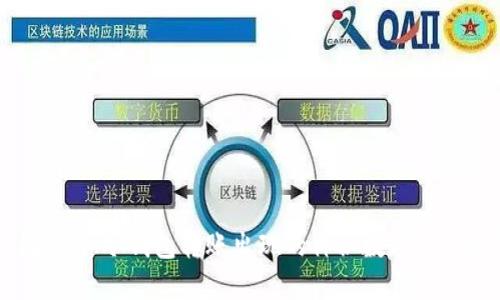 如何处理IM冷钱包转账出现的神秘数字: 完整指南