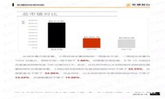 全面解析Tokentokenim钱包提币网络：安全性、流程