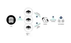 解决Tokenim无法到账问题的全面指南