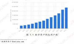 Tokenim的英文读法及其相关含义详解
