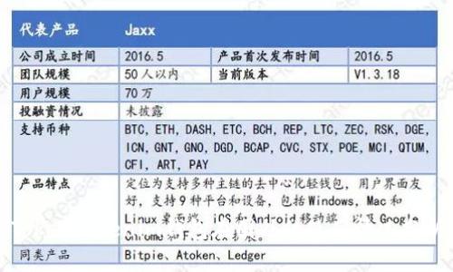 Tokentokenim钱包在国外的使用情况分析