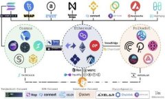 如何在Tokenim平台上提现数字货币：详细指南