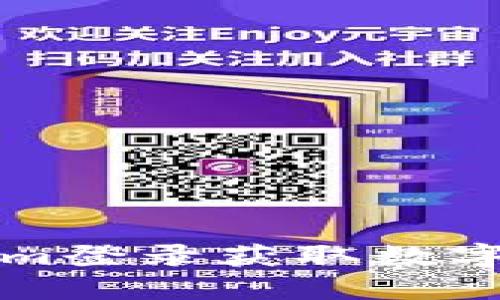 如何通过Tokenim登录获取数字资产的最佳实践