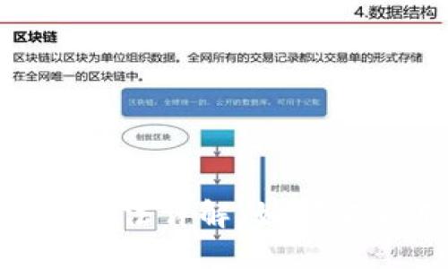 : Tokenim冻结方法详解：如何安全冻结你的资产