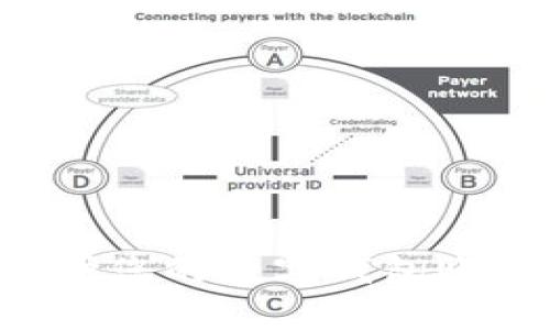 如何有效保护您的数字钱包账户：全面指南