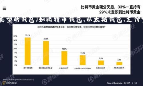 由于您问的是“钱包编号是多少位数字”，这个问题比较模糊，因为不同类型的钱包（如比特币钱包、以太坊钱包、支付宝钱包等）采用的编号或地址格式各不相同，无法给出一个统一的答案。

以下是一些更具体的信息和可能相关的问题的探讨。

### 钱包编号的长度与类型

钱包编号的长度与类型