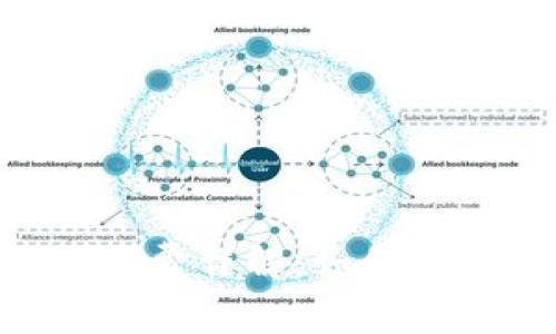 Tokenim收款手续费详解：如何有效降低您的成本