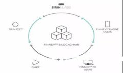 数币钱包：安全高效的数字资产管理解决方案