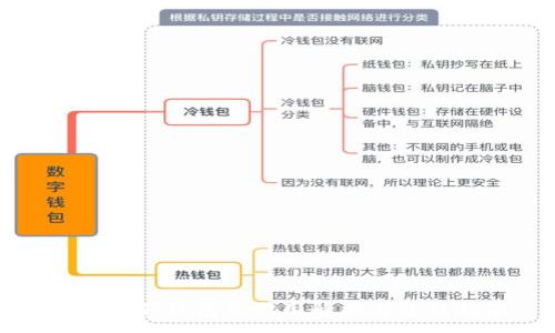 :
数字资产钱包的作用解析与使用指南