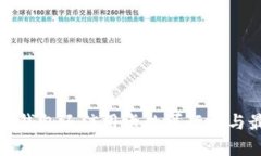 : 用数字钱包还信用卡的可行性与最佳