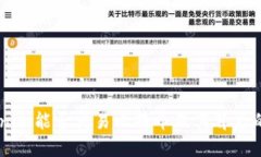 u/u Tokenim能否交易比特币及其背后的机