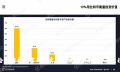 全面解析数字钱包实名注册的重要性及