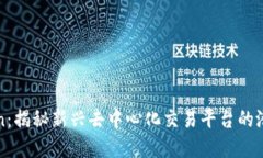 AKSwap Token：揭秘新兴去中心化交易平台