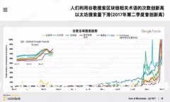 CUCCI钱包的神秘数字：解密它们的含义