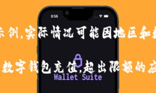 注意:以下内容为示例,实际情况可能因地区和数字钱包类型而异。
如何安全快速地给数字钱包充值,超出限额的应对策略