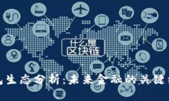 数字钱包生态分析：未来金融的关键组