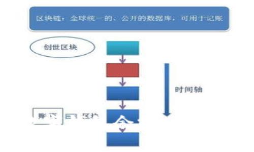 如何有效管理数字钱包余额:全面指南与实用技巧