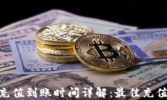 Tokenim充值到账时间详解：最佳充值方
