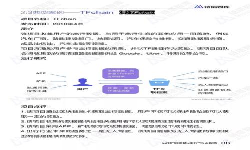 如何下载邮政数字钱包:详细步骤与实用指南