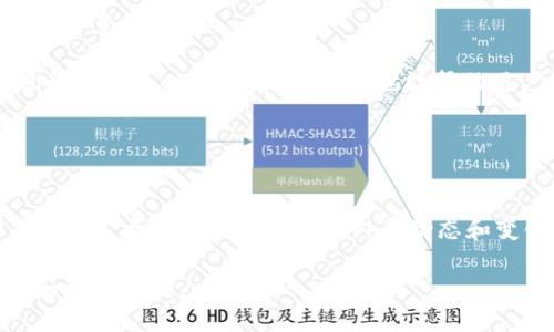 biao ti/biao ti：如何实现TokenToken IM钱包的快速转账？biao ti

TokenToken钱包, 转账, 区块链, 数字货币, 电子钱包/guanjianci

在数字货币迅猛发展的今天，电子钱包已经成为投资者和普通用户不可或缺的一部分。其中，TokenToken IM钱包因其便捷性和安全性受到广泛关注。然而，对于许多用户而言，钱包的转账速度成为了选用数字钱包的重要考量之一。本文将深入探讨如何提高TokenToken IM钱包的转账速度，包括可能面临的挑战及解决方案。

TokenToken IM钱包转账机制概述
TokenToken IM钱包是一款基于区块链技术的数字钱包，旨在实现用户资产的安全存储和高效进行交易。转账过程中，用户所进行的操作首先经过钱包的内部系统，然后通过区块链网络进行验证。这一过程涉及到多个节点的协同工作，因此每笔交易的确认时间会受到多种因素的影响。

在TokenToken IM钱包中，转账的瞬间速度往往取决于区块链网络的拥堵情况、节点响应时间以及用户选择的交易费用等。了解这些因素，有助于用户在使用这一钱包时尽可能地提高转账效率。

提高转账速度的建议
为了实现TokenToken IM钱包的快速转账，用户可以采取以下几种策略：

ul
    listrong选择适当的链：/strong在选择TokenToken钱包时，关注钱包支持的区块链。不同的区块链在处理交易速度上有显著差异。例如，以太坊的交易速度相对较慢，而其他链如Binance Smart Chain则可能更快。/li
    listrong提高交易费用：/strong用户在设置转账时，可以考虑适当提高交易费用。显著的手续费可能会使得交易被矿工更优先地处理，从而加快确认速度。/li
    listrong避免高峰期转账：/strong在网络负载高的时期进行交易，转账速度通常会受到影响。用户可以通过查看区块链网络的拥堵情况，选择在相对清闲的时间段进行转账。/li
    listrong使用最新版本的钱包应用：/strong确保软件和应用处于最新版本，通常能提高系统的整体性能，避免因bug或功能落后导致的转账延迟。/li
    listrong关注交易状态：/strong在发送交易后，用户可以实时关注交易状态，若长时间未确认，可尝试通过重发交易来解决。/li
/ul

可能遇到的问题
尽管采取了一系列措施来提高TokenToken IM钱包的转账速度，用户仍然可能会遇到以下几个问题：

ul
    li区块链网络拥堵/li
    li确认时间不确定/li
    li交易费用设定不当/li
    li钱包地址错误/li
    li系统故障或维护/li
    li平台政策变动或限制/li
/ul

问题一：区块链网络拥堵的解决方案
区块链网络拥堵通常会导致交易确认时间延长，用户在高峰时间段进行转账时可能会面临这样的情况。如何解决这个问题？

首先，用户可以查看实时的网络状态工具，观察当前区块的确认速度和未确认交易的数量。通过这些工具，用户可以了解何时是进行转账的最佳时机。其次，采用多重确认的机制也可以加速转账。例如，在某些钱包中，用户可以选择进行多次小额转账而不是一次性大额转账，以降低风险。此外，使用更快的区块链技术，如Layer 2解决方案（例如闪电网络、侧链等）可以提升交易速度，降低区块链网络的负担。

问题二：确认时间不确定的应对策略
区块链技术的特点之一就是去中心化和透明性，但这也意味着交易的确认时间往往难以事先预估。有时需要等待数小时才能完成转账，这无疑给用户带来了一定的困扰。

解决这一问题的关键在于用户的预期管理。用户应在进行转账之前了解并接受可能的交易延迟，特别是在交易量较大的时候。此外，用户可以选择有自定义费用设置的交易，而不仅仅是默认费用。选择合适的费用可以帮助用户在高峰期也能尽快确认交易。如果资金紧急，用户可以考虑使用集中化的交易所进行资产转移，尽管这样需要承担一定的风险。

问题三：交易费用设定不当的影响及调整方法
交易费用是影响转账速度的一个重要因素，许多用户在设定费用时可能会因为缺乏经验而出现不必要的损失。如果交易费用设置过低，可能会导致交易长时间未被确认；如果费用过高，则可能造成不必要的开支。

为了解决这一问题，建议用户在进行转账前了解当前网络的交易费用标准。许多区块链浏览器都提供实时的交易费用建议，用户可以根据当前情况来设置合适的交易费用。此外，务必密切关注市场动态，因为手续费随网络拥堵情况而浮动，用户应当在合适的时机进行转账。

问题四：钱包地址错误的后果及预防措施
输入错误的钱包地址是数字货币转账中常见的问题。一旦转账完成，资金将无法追回，这对用户来说无疑是重大的损失。因此，如何确保地址的正确性是关键。

为防止出现地址错误，用户可以采用以下措施：首先，在进行转账时，最好通过复制和粘贴的方式输入钱包地址，而不是手动输入。其次，多次核对地址，特别是在大额转账时，确保没有拼写和数字的错误。另外，有些钱包还提供二维码扫描功能，用户可以通过扫描收款方的钱包二维码来避免手动输入的错误。

问题五：系统故障或维护造成的延误解决方案
TokenToken IM钱包在进行维护时，可能会对转账速度产生一定影响。如果系统处于维护状态，用户的所有交易将会被延迟处理。如何帮助用户了解这些情况，而不是在严重影响体验时才意识到？

首先，用户应定期关注TokenToken IM钱包的官方信息渠道，比如社交媒体账号或官方网站，在这些地方平台会发布重要的维护信息。此外，提供用户一个反馈或咨询通道，在系统出现问题时及时获取用户反馈，也能帮助用户及时发现异常。若出现大面积的系统故障，平台应迅速采取措施并对用户进行补偿，增强用户粘性。

问题六：平台政策变动的影响及用户应对
数字货币市场变化迅速，相关的政策也可能随之调整。TokenToken IM钱包的政策如果发生变动，一定会影响用户的转账体验和资金安全。

用户需对相关的平台政策保持敏感，定期浏览融入相关政策的电子邮件或其他官方通知。对可能的调整要有预判，例如面对新的KYC（身份验证要求）或转账限额，用户要提前做出准备。此外，建议用户关注行业内的动态和变化趋势，这不仅能帮助用户快速应对平台政策变动带来的影响，也有助于提高其数字货币投资的决策水平。

总结来说，通过了解TokenToken IM钱包的转账机制、采取合理措施提升转账速度、应对各种挑战和问题，用户将能够在快速安全地进行数字资产转账的同时，享受钱包所带来的便利和快速体验。