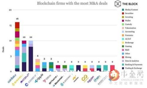 如何下载 Tokenim 以太坊钱包：全面指南与常见问题解答