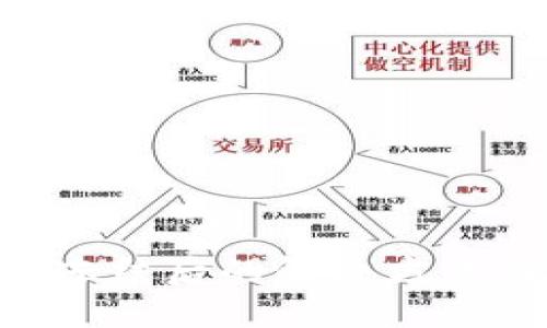 Tokenim被冻结后的解决方案与应对策略