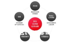 什么是Tokenim冷钱包？安全存储数字资
