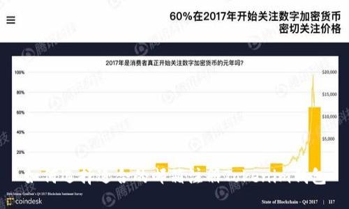 如何选择适合的邮箱注册Tokenim钱包