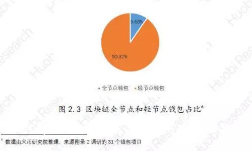 如何解决Tokenim账户冻结问题:全面指南