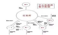   如何将Tokenim转到比特儿：详细步骤与